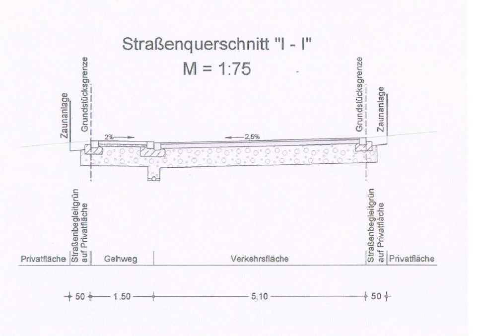 Straßenquerschnitt_Kreuzstraße.JPG Leider haben wir keinen Alternativtext zu diesem Bild, aber wir arbeiten daran.